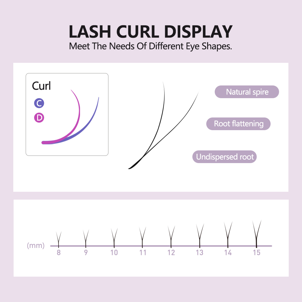 Накладные ресницы SAKURAHANA 2 – обзор и цена Eyelash Extension Double Volume