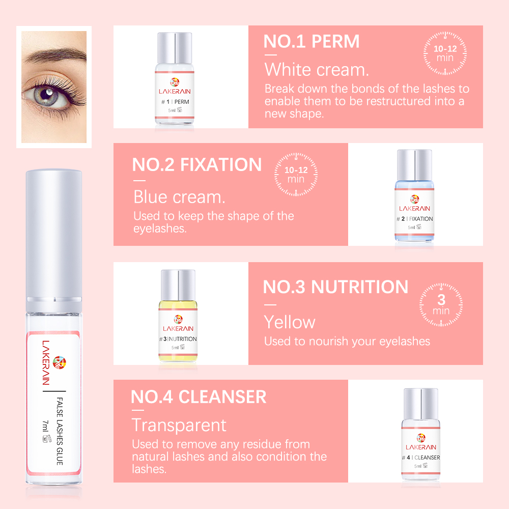 Дропшиппинг, набор для подтяжк – обзор и цена Eyelash Extension Permanent