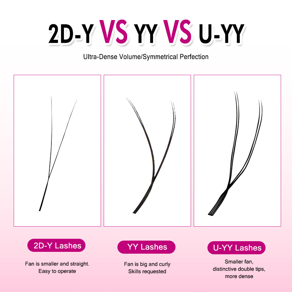 Rujade U-образные накладные ре – обзор и цена Eyelash Extension Double Volume