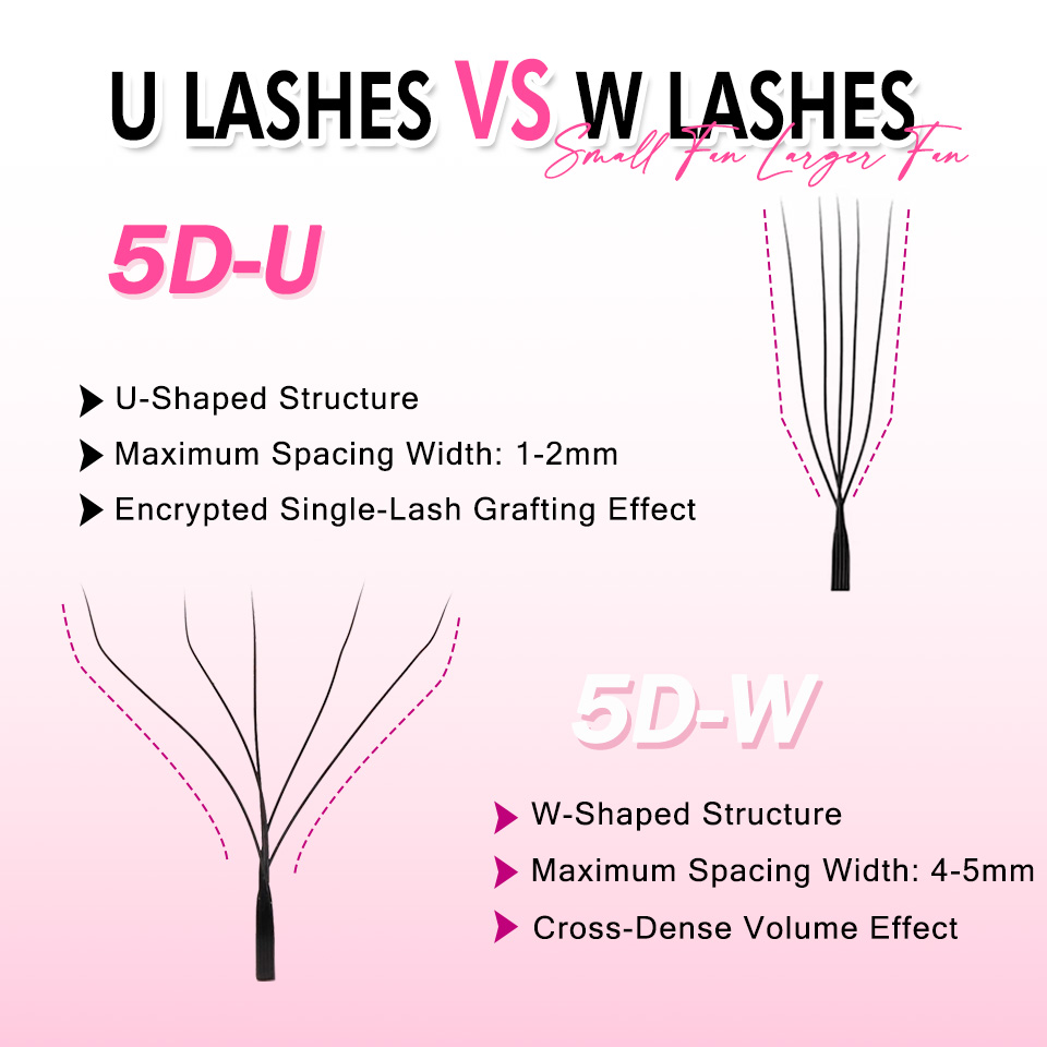 Rujade U-образные накладные ре – обзор и цена Eyelash Extension Double Volume